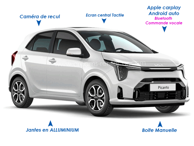 photos de la KIA PICANTO SMART BVM CITADINE 