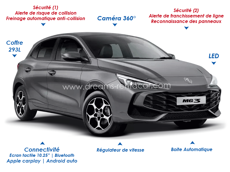 MG NEW MG3 LUXURY BVA